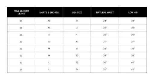 Just USA High Rise White Cuffed Denim Shorts – Image 5